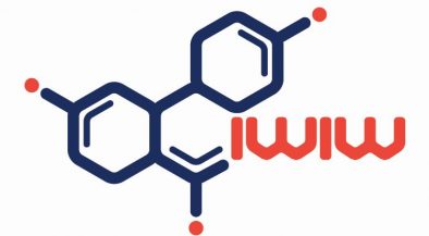 iwiw