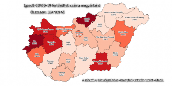 Békés megyei fertőzöttek jan 29
