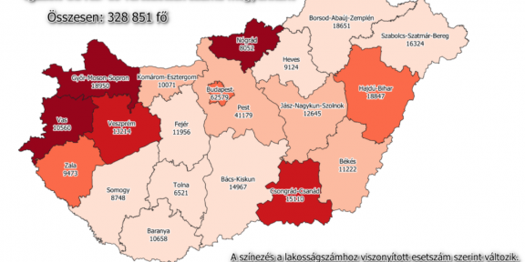 megyei koronavírus adatok