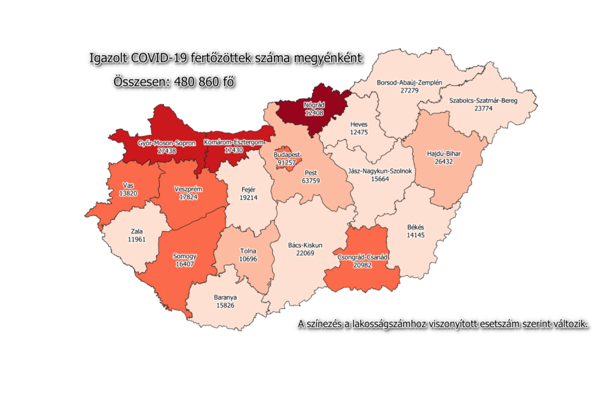 63 fővel emelkedett a beazonosított fertőzöttek száma Békés megyében