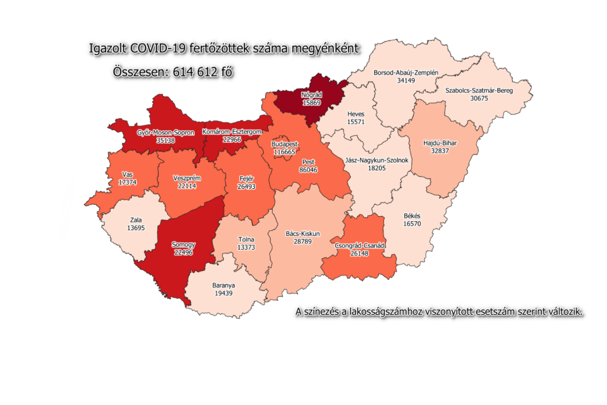 Kétszáz fölött az új fertőzöttek száma Békés megyében