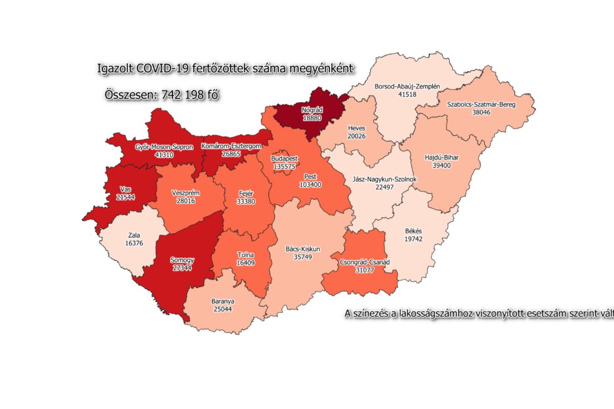 Újabb 166 főnél mutatták ki a fertőzést Békés megyében