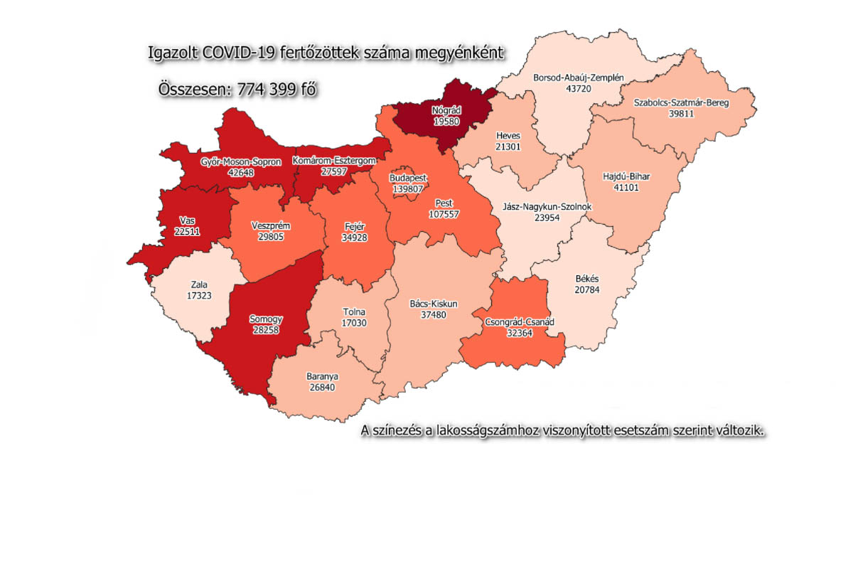 46 új fertőzöttet regisztráltak Békés megyében