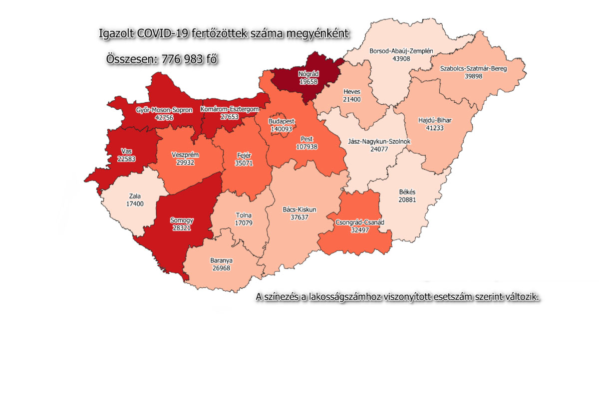 Közel száz új fertőzöttet regisztráltak Békés megyében