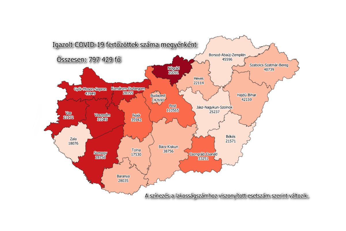 26 fővel emelkedett a fertőzöttek száma Békés megyében