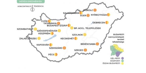 szennyvízben koronavírus