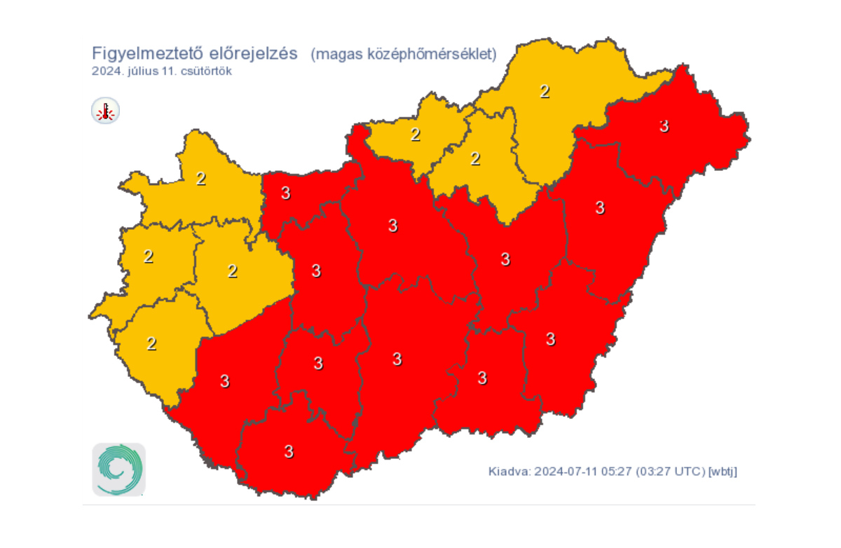 A legmagasabb fokozatú figyelmeztetés van érvényben a hőség miatt