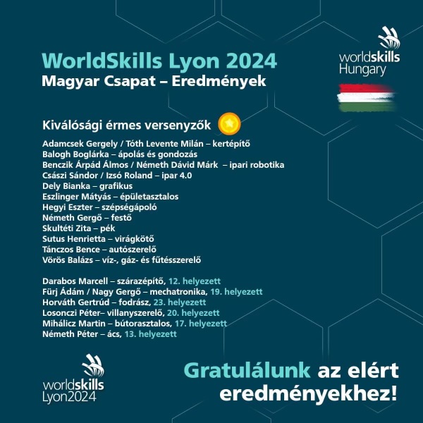 WorldSkills