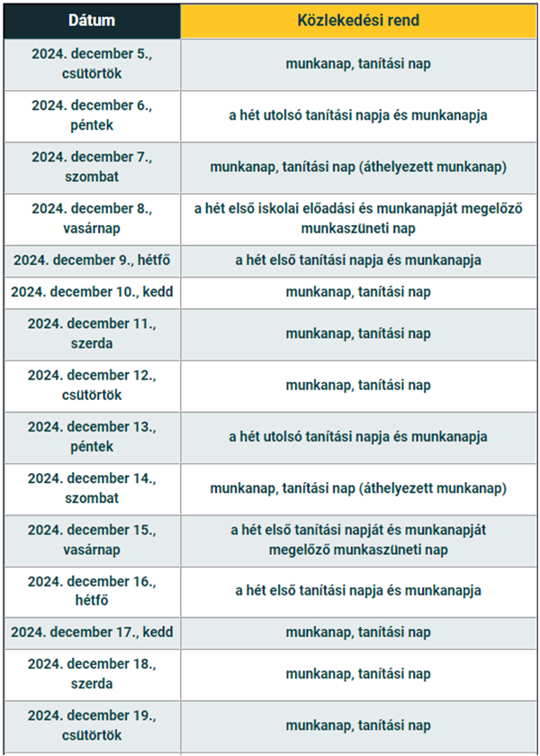 volán közlekedés decemberben