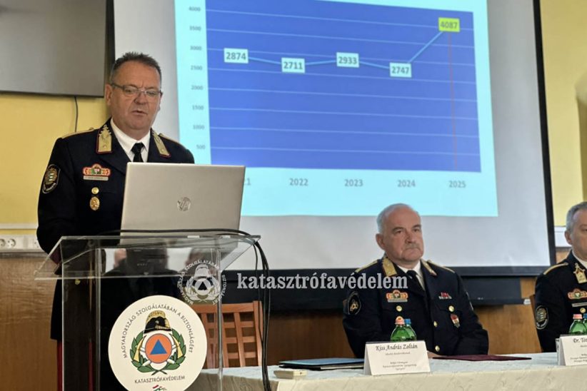 katasztrófavédelmi Évértékelő