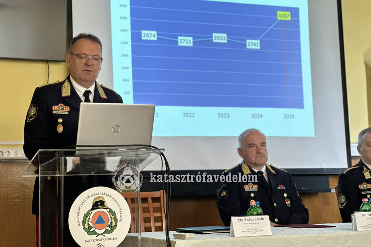 Évértékelőt tartott a Békés Vármegyei Katasztrófavédelmi Igazgatóság