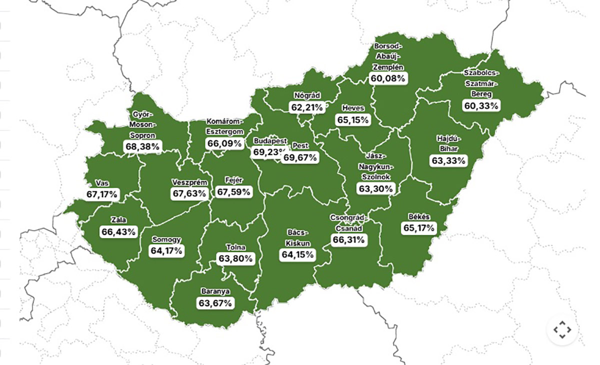 Tűzfal-finomhagolás okozott átmeneti elérési problémát a valasztas.hu-n
